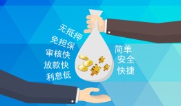 深圳民治街道大额短借-深圳民治街道身份证正规贷款-深圳民治街道应急借钱空放